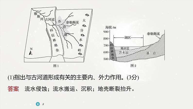 高考地理二轮复习专题三地球上的水 主题4 水系演变课件PPT第6页