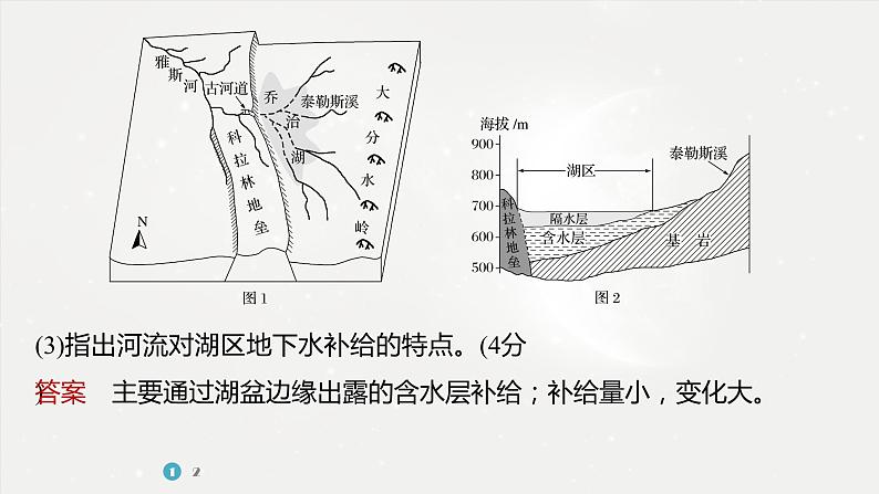 高考地理二轮复习专题三地球上的水 主题4 水系演变课件PPT第8页