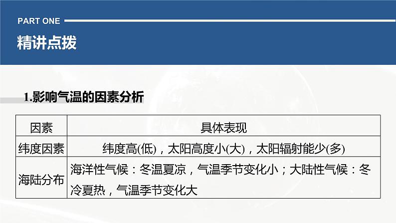 高考地理二轮复习专题二地球上的大气主题5 气温课件PPT第3页