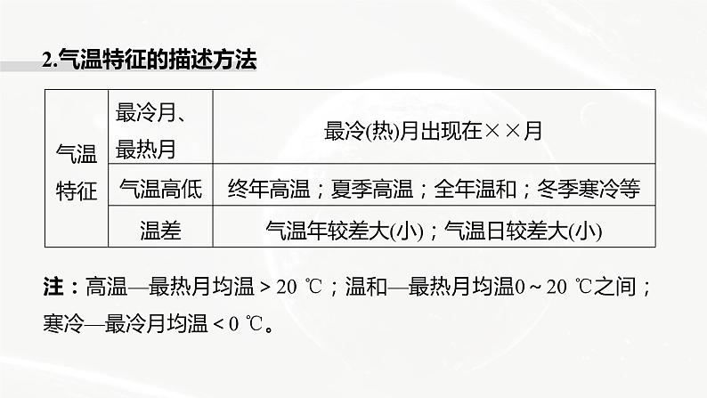 高考地理二轮复习专题二地球上的大气主题5 气温课件PPT第5页