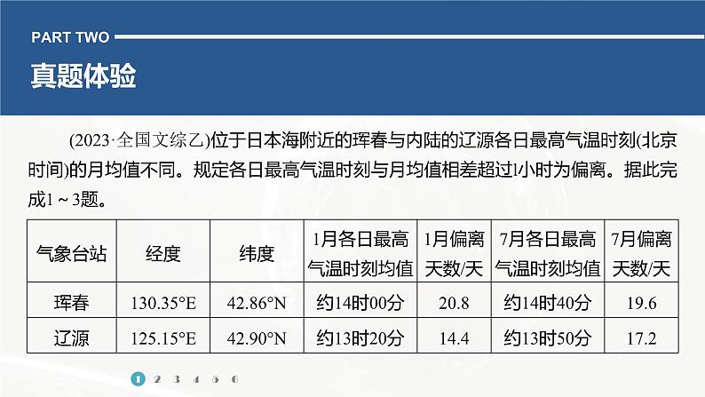 高考地理二轮复习专题二地球上的大气主题5 气温课件PPT第8页