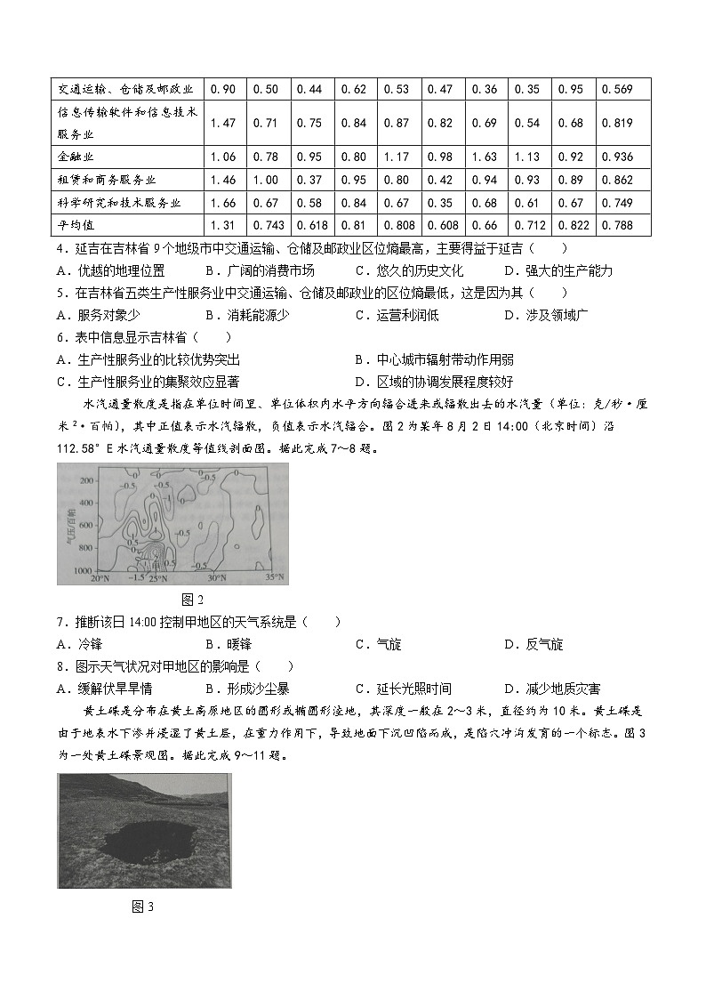 2024届河北省沧州市联考高考一模地理试题(无答案)02