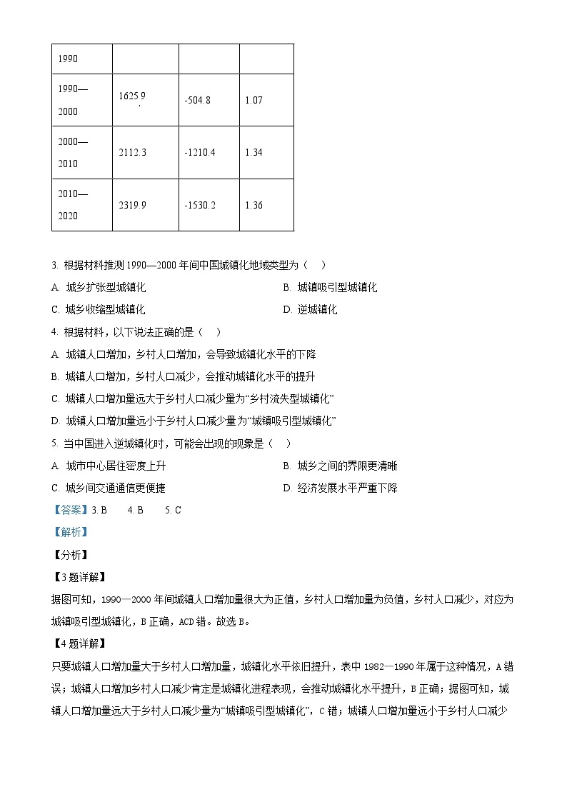 重庆市璧山来凤中学校2023-2024学年高一下学期3月月考地理试题（原卷版+解析版）03