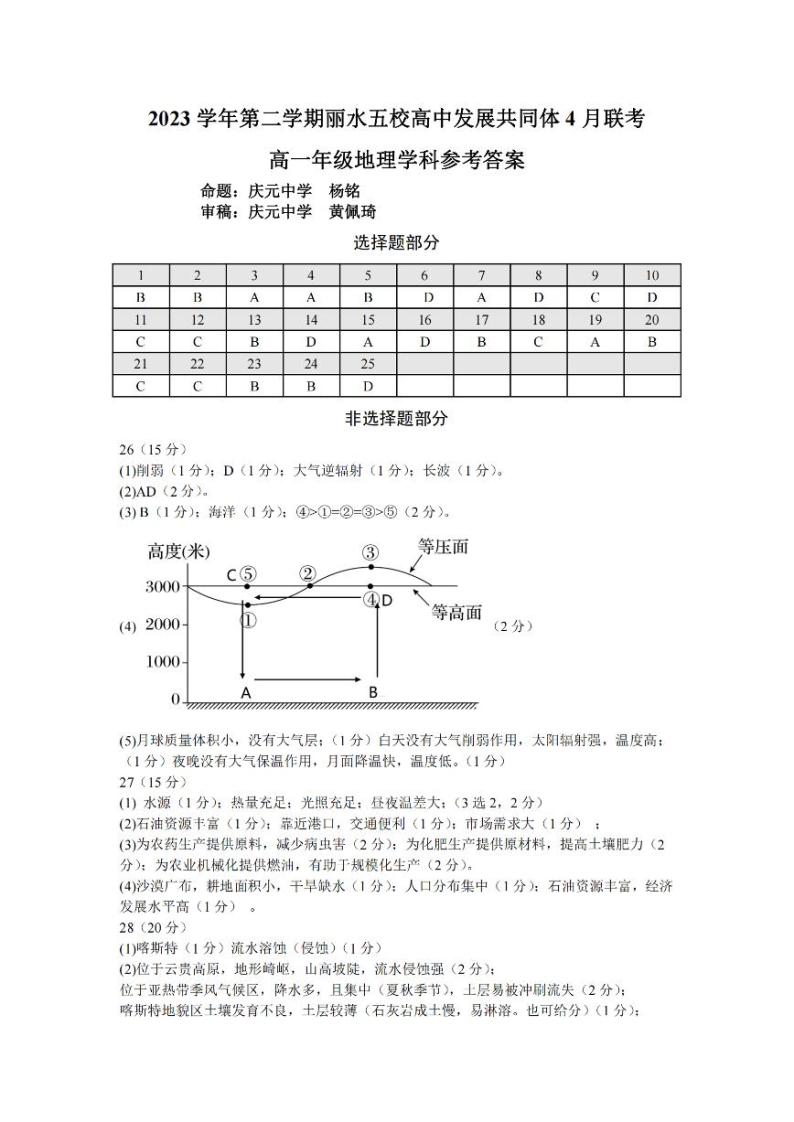 2024丽水五校高中发展共同体高一下学期4月联考地理试题PDF版含答案01