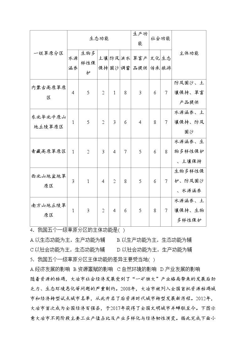 广西壮族自治区桂林市2023-2024学年高二下学期3月月考地理试卷(含答案)02