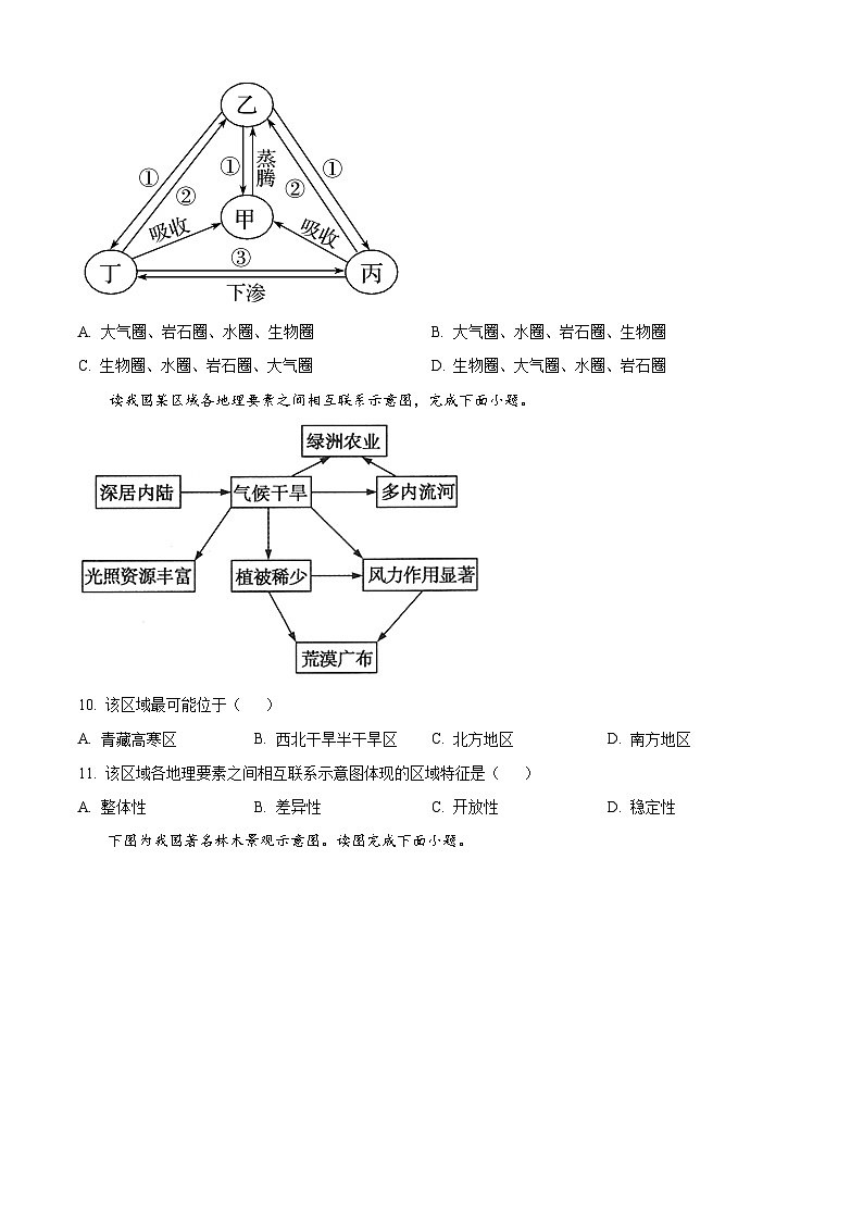 安徽省六安市裕安区新安中学2023-2024学年高二下学期第一次月考地理试题(原卷版)第3页