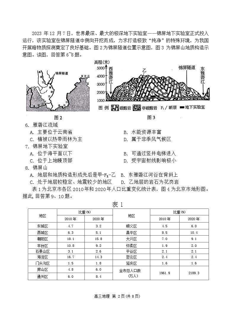 北京市海淀区2023-2024学年高三下学期期中练习(一模)地理试题02
