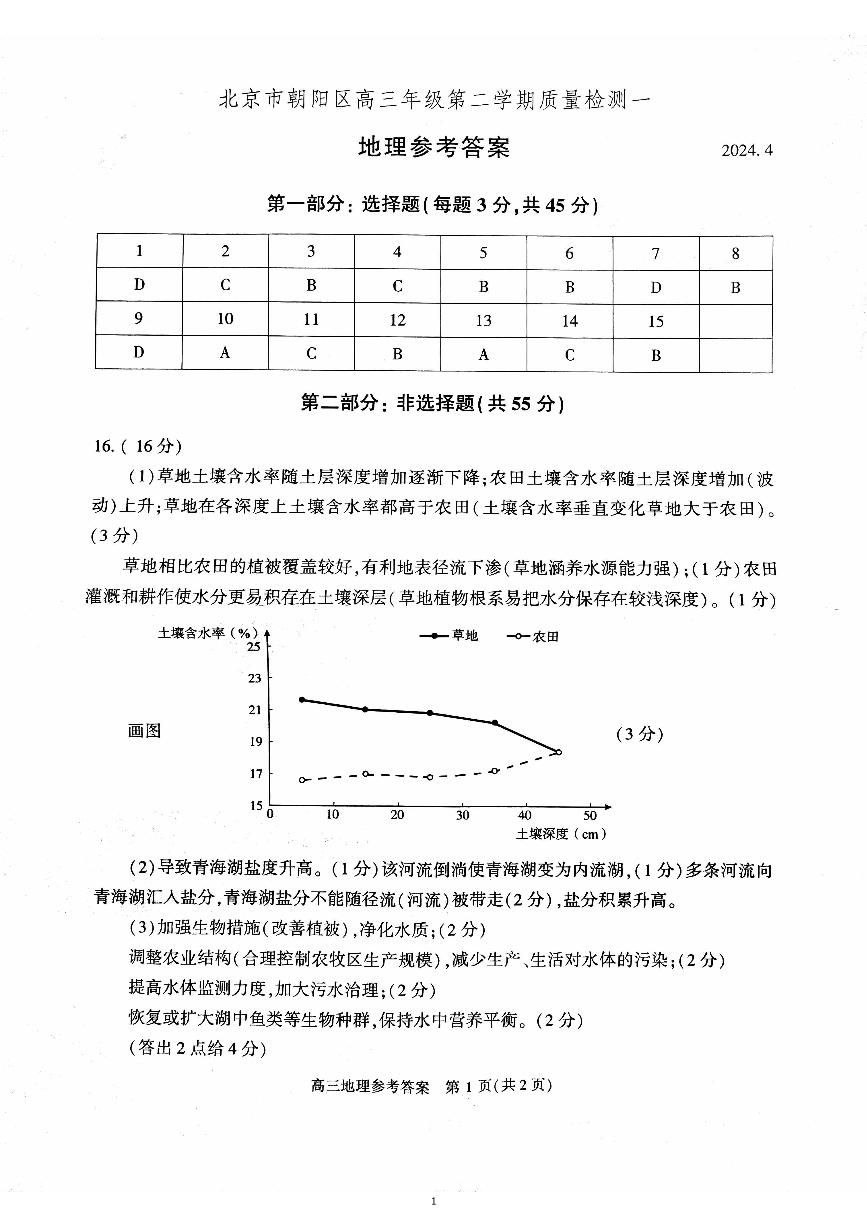 北京市海淀区2023-2024学年高三下学期期中练习（一模）地理答案