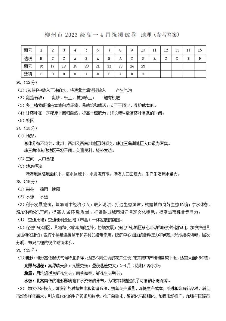 广西柳州市2023-2024学年高一下学期4月联考地理试题01
