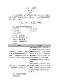 2025版高考地理一轮总复习考点突破训练题第1部分自然地理第四章地球上的水第一讲水循环和陆地水体及其相互关系考点一水循环