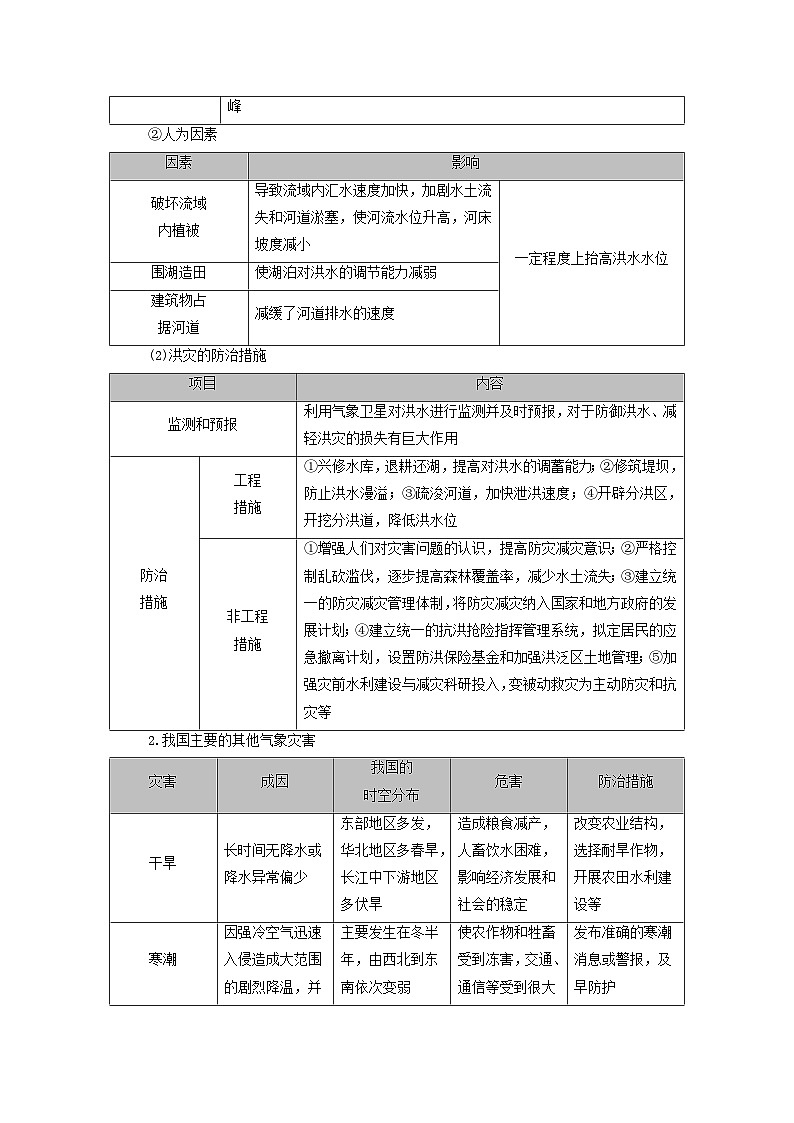 2025版高考地理一轮总复习考点突破训练题第1部分自然地理第七章自然灾害考点一气象灾害第2页