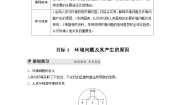 人教版 (2019)必修 第二册第五章 环境与发展第一节 人类面临的主要环境问题优秀复习练习题
