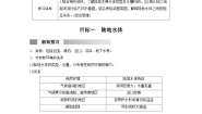 人教版 (2019)选择性必修1 自然地理基础第一节 陆地水体及其相互关系优质学案及答案