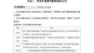 选择性必修3 资源、环境与国家安全第二节 环境污染与国家安全优质学案设计