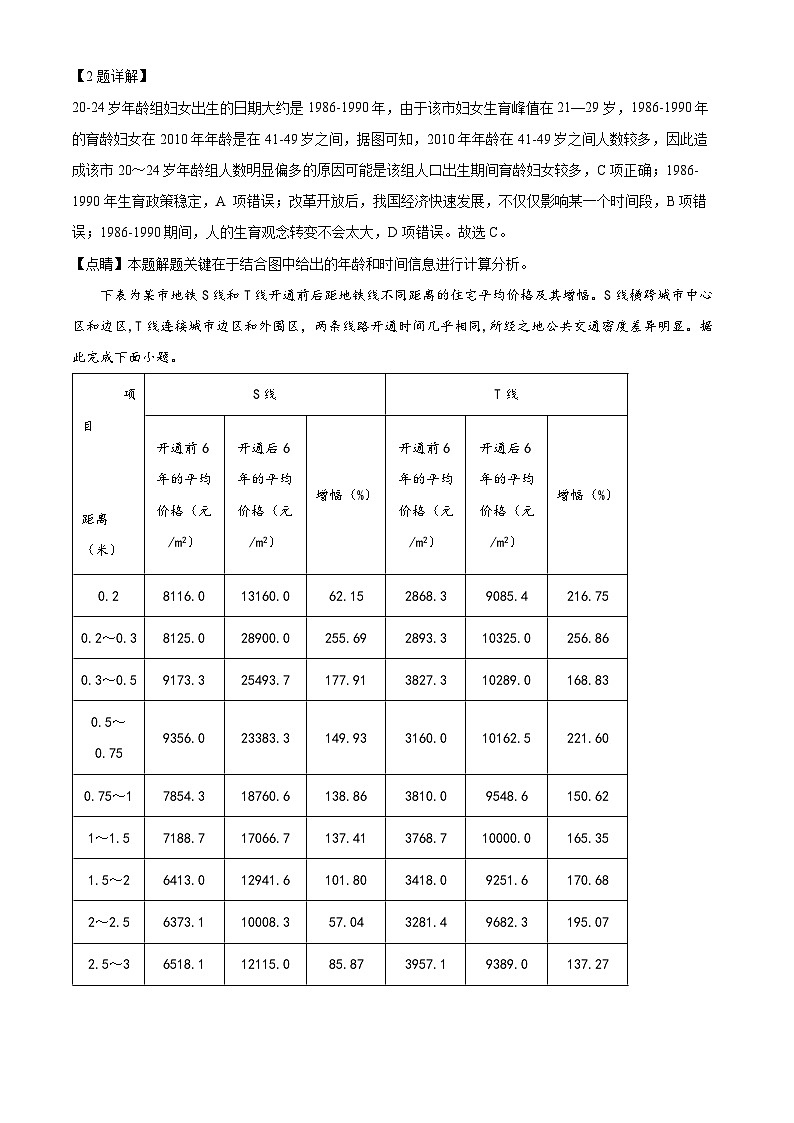 福建省福建师范大学附属中学2023-2024学年高三上学期期中考试地理试卷(Word版附解析)02