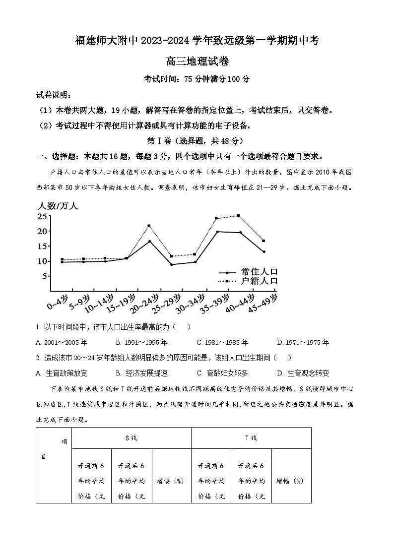 福建省福建师范大学附属中学2023-2024学年高三上学期期中考试地理试卷(Word版附解析)01