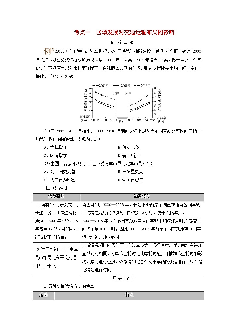 2025版高考地理一轮总复习考点突破训练题第2部分人文地理第十一章交通运输布局与区域发展考点一区域发展对交通运输布局的影响01
