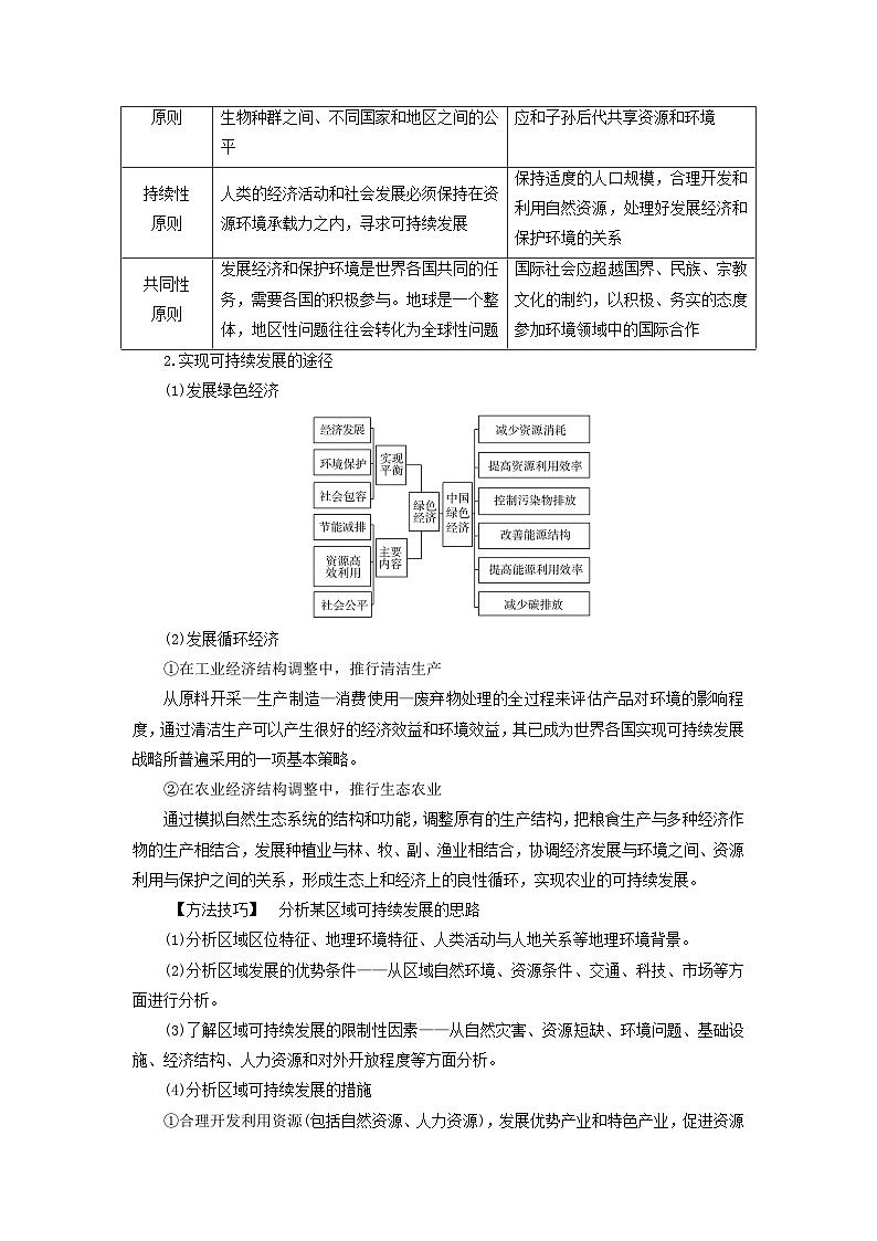 2025版高考地理一轮总复习考点突破训练题第2部分人文地理第十二章环境与发展第一讲环境问题与可持续发展考点二走向人地协调__可持续发展02