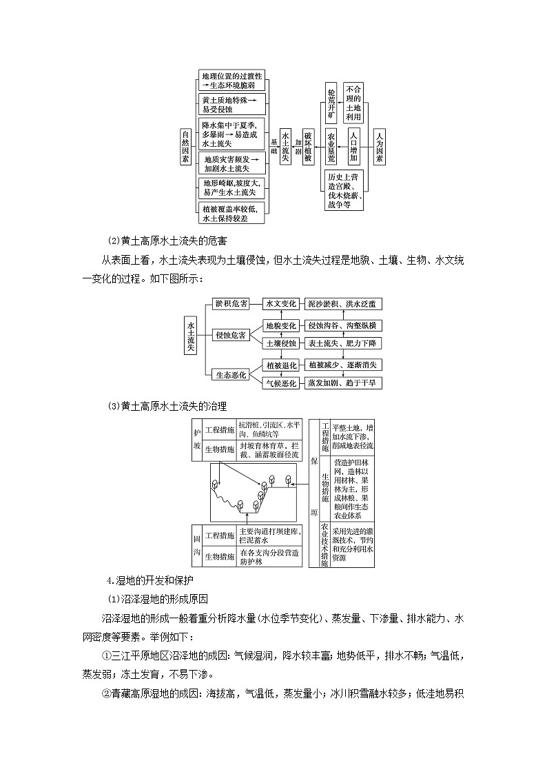 2025版高考地理一轮总复习考点突破训练题第3部分区域发展第十四章资源环境与区域发展第一讲区域发展的自然环境基础生态脆弱区的综合治理考点二生态脆弱区的综合治理第3页