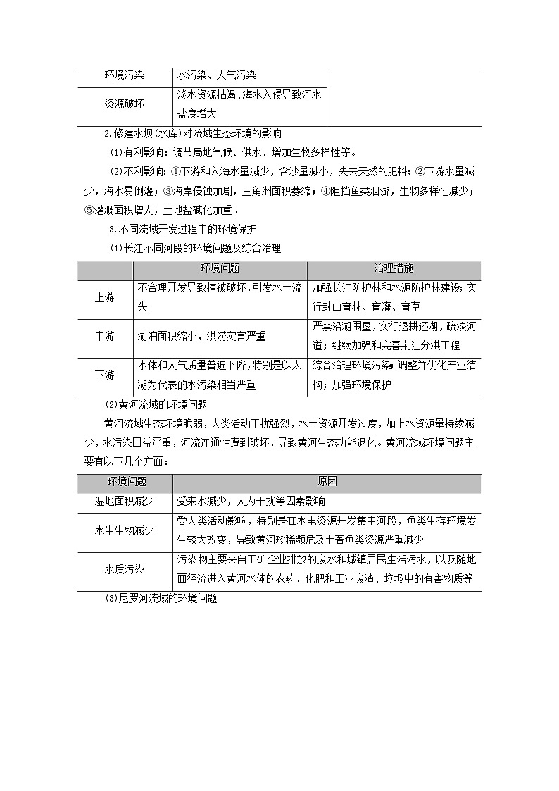 2025版高考地理一轮总复习考点突破训练题第3部分区域发展第十六章区际联系与区域协调发展第一讲流域内协调发展考点二流域开发过程中面临的环境问题与环境保护第2页