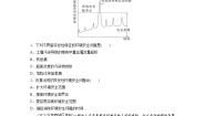 高中地理人教版 (2019)选择性必修3 资源、环境与国家安全第三章 环境安全与国家安全第一节 环境安全对国家安全的影响随堂练习题