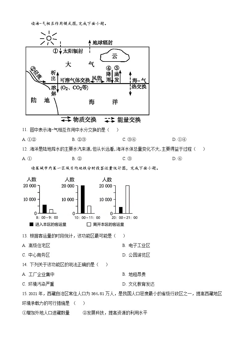 湖南省邵东市第一中学2023-2024学年高一下学期第一次月考地理试题(学考班)(原卷版)第3页