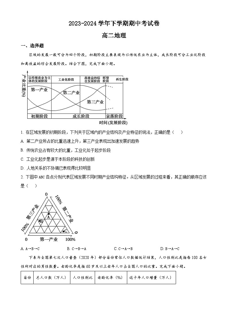 江西省宜春市丰城市东煌学校2023-2024学年高二下学期期中地理试题(原卷版+解析版)01