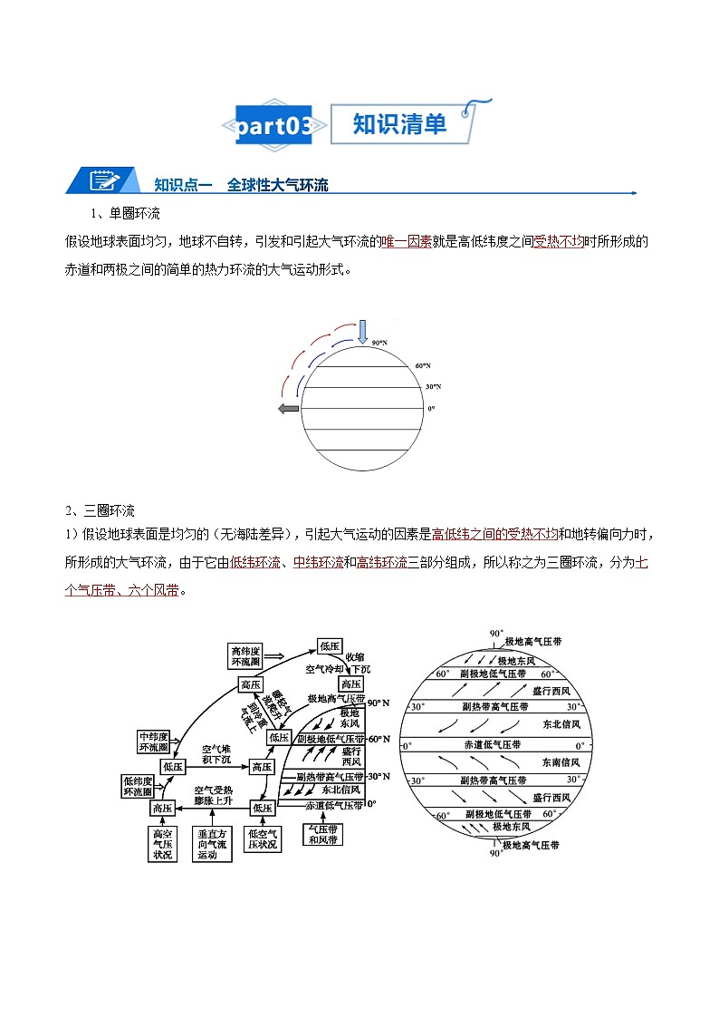 高考地理知识大盘点【讲通练透】专题05 大气环流与气候第3页