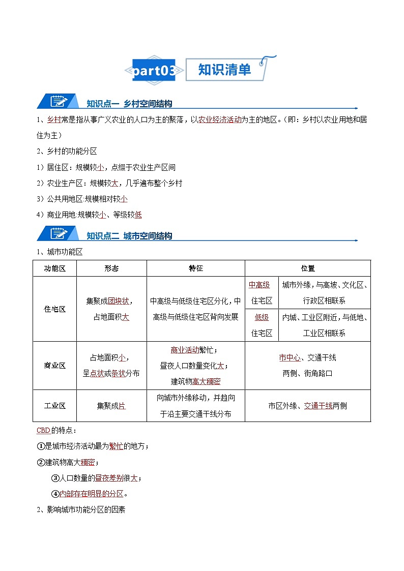 高考地理知识大盘点【讲通练透】专题12 城镇与乡村第3页