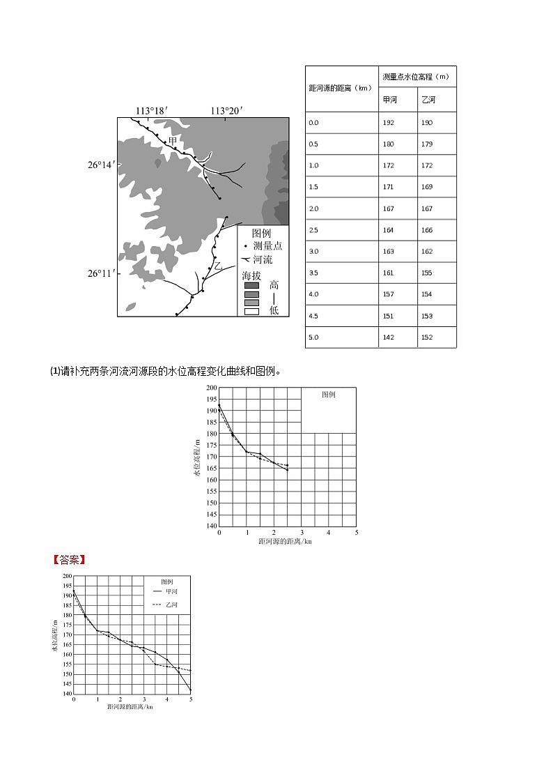 专题01 地球和地图 -【真题汇编】2021-2023年高考地理真题分享汇编(全国通用)02