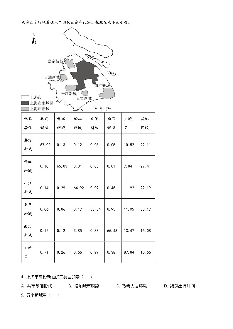 云南省2024届高三下学期一模地理试题(Word版附解析)02