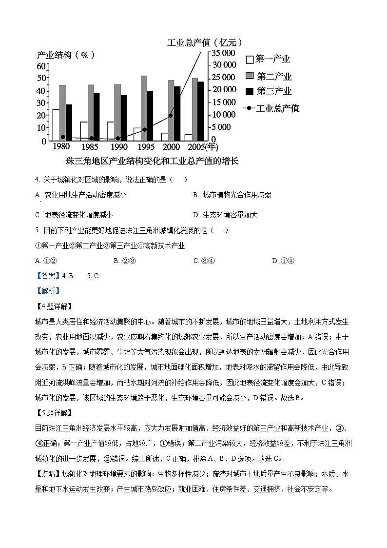 云南省下关第一中学教育集团2023-2024学年高二下学期3月月考地理试题 Word版含解析第3页