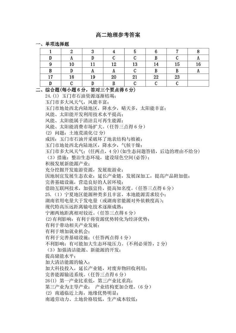 江苏省盐城市五校联盟校2023-2024学年高二下学期期中考试地理试题01