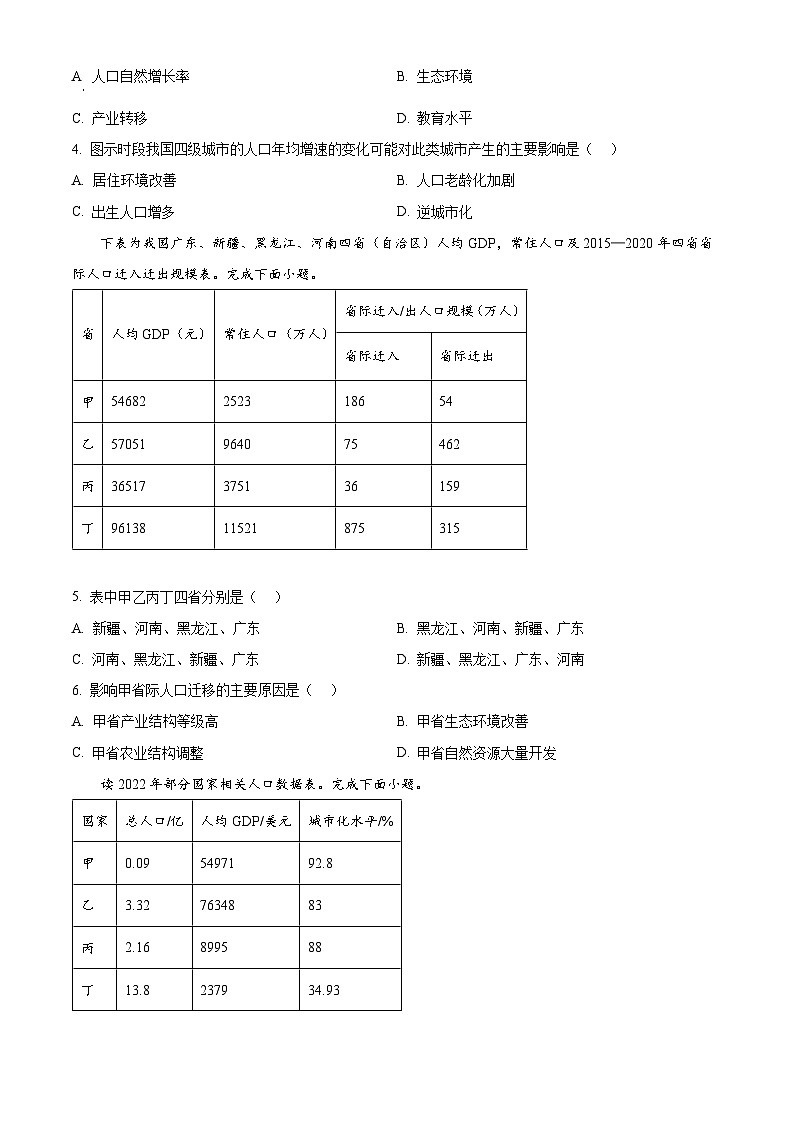 浙江省G5联盟2023-2024学年高一下学期4月期中地理试题(原卷版)第2页
