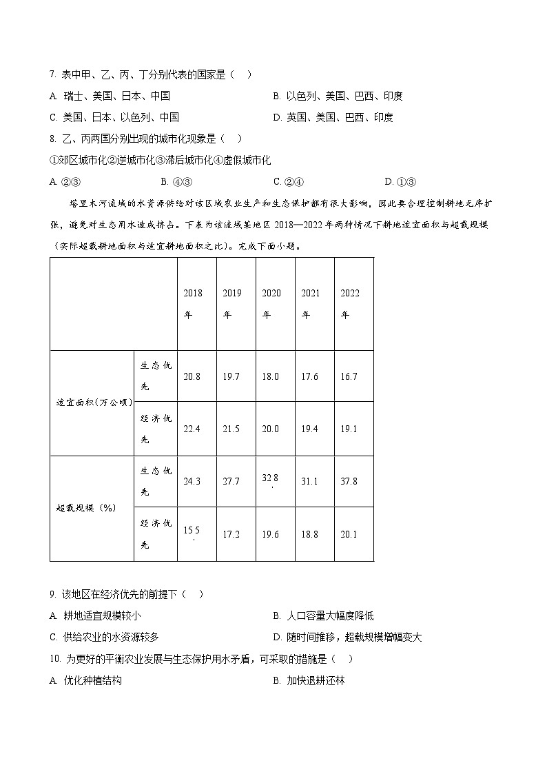 浙江省G5联盟2023-2024学年高一下学期4月期中地理试题(原卷版)第3页
