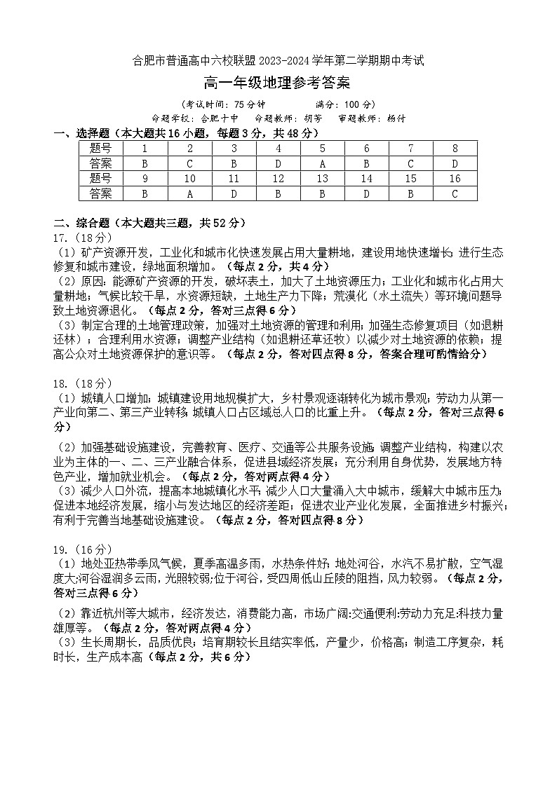 安徽省合肥市六校联盟2023-2024学年高一下学期期中地理试题01