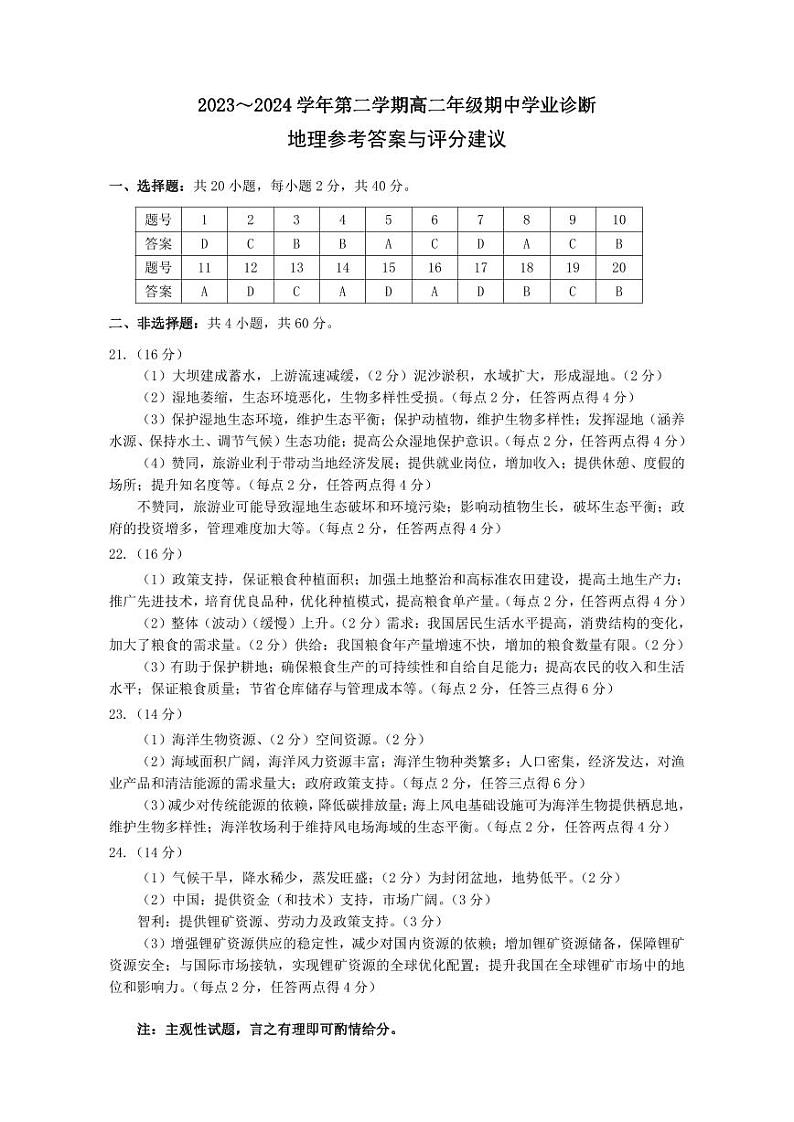 高二地理答案第1页