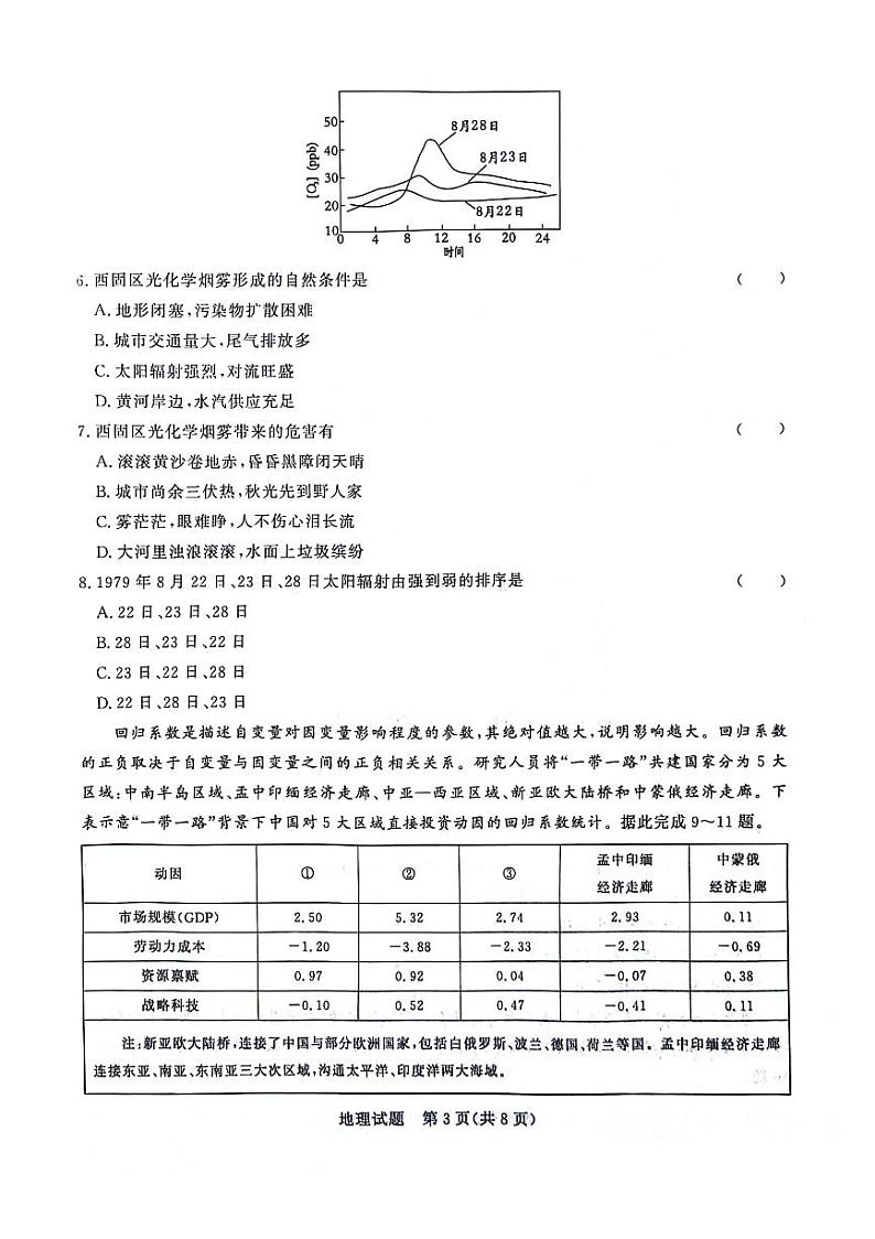 河南省部分示范性高中2023-2024学年高二下学期4月联考地理试题第3页