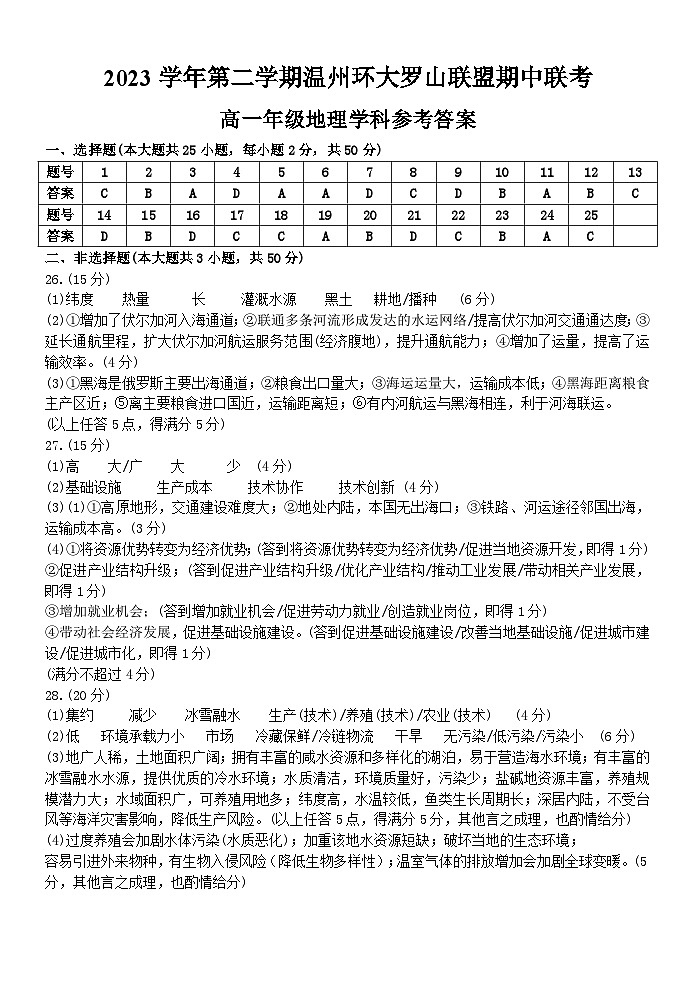 浙江省温州市环大罗山联盟2023-2024学年高一下学期期中联考地理试题01