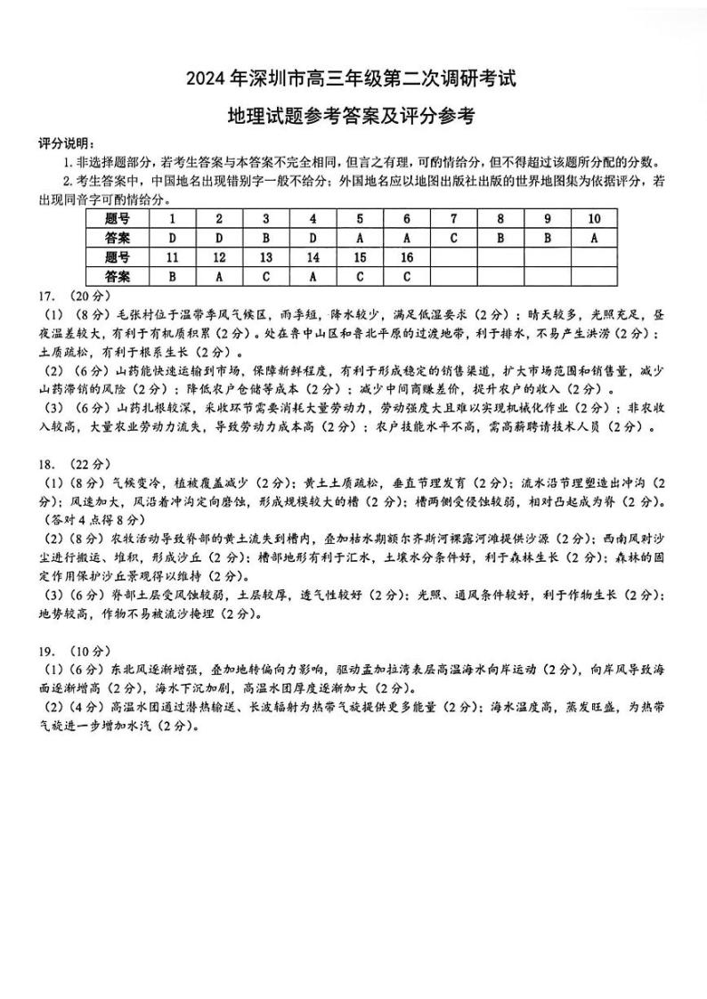 2024届广东省深圳市高三年级第二次调研考试地理01