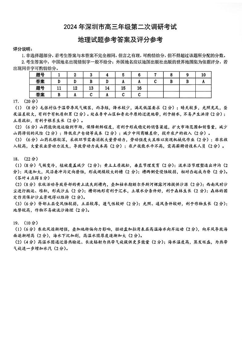2024届广东省深圳市高三年级第二次调研考试地理01