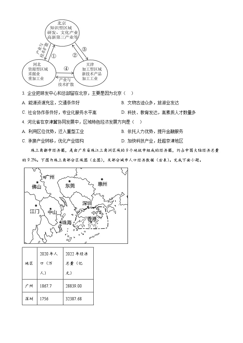 浙江省嘉兴市八校联盟2023-2024学年高二下学期期中联考地理试卷(Word版附解析)02