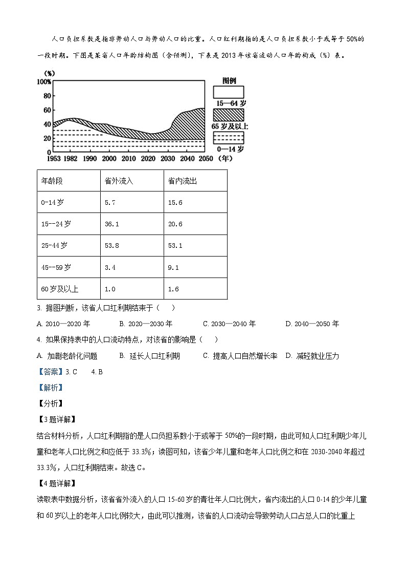 湖北省省直辖县级行政单位仙桃市田家炳实验高级中学2023-2024学年高一下学期4月期中地理试题(原卷版+解析版)02