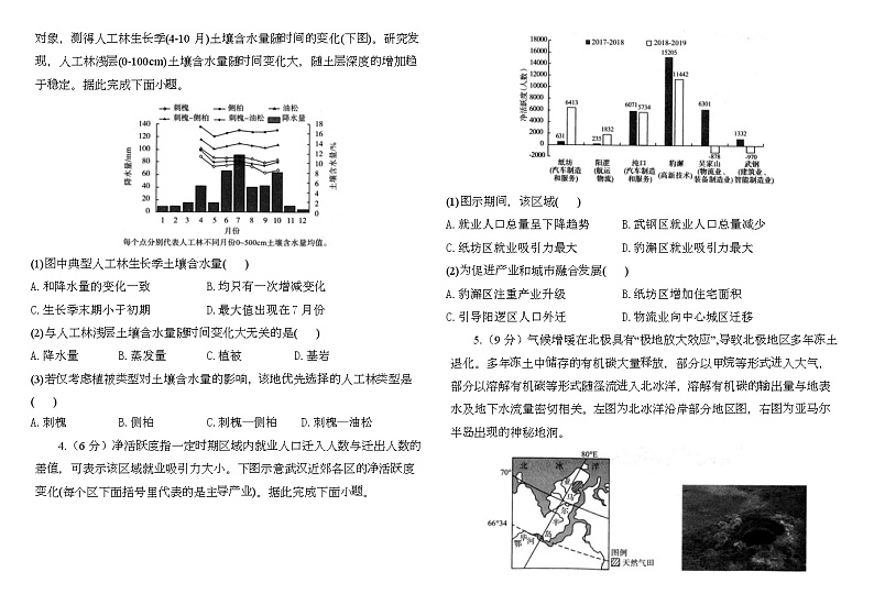 2024届山东省聊城文苑中学高三一模模拟地理试题02