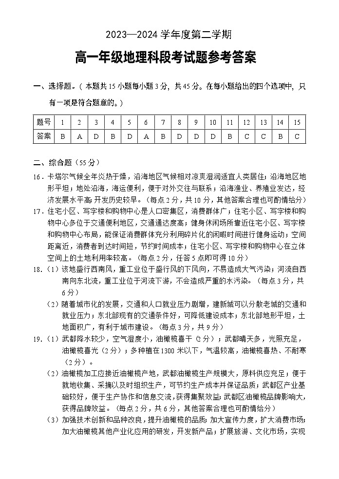 海南省文昌中学2023-2024学年高一下学期期中段考地理试题01