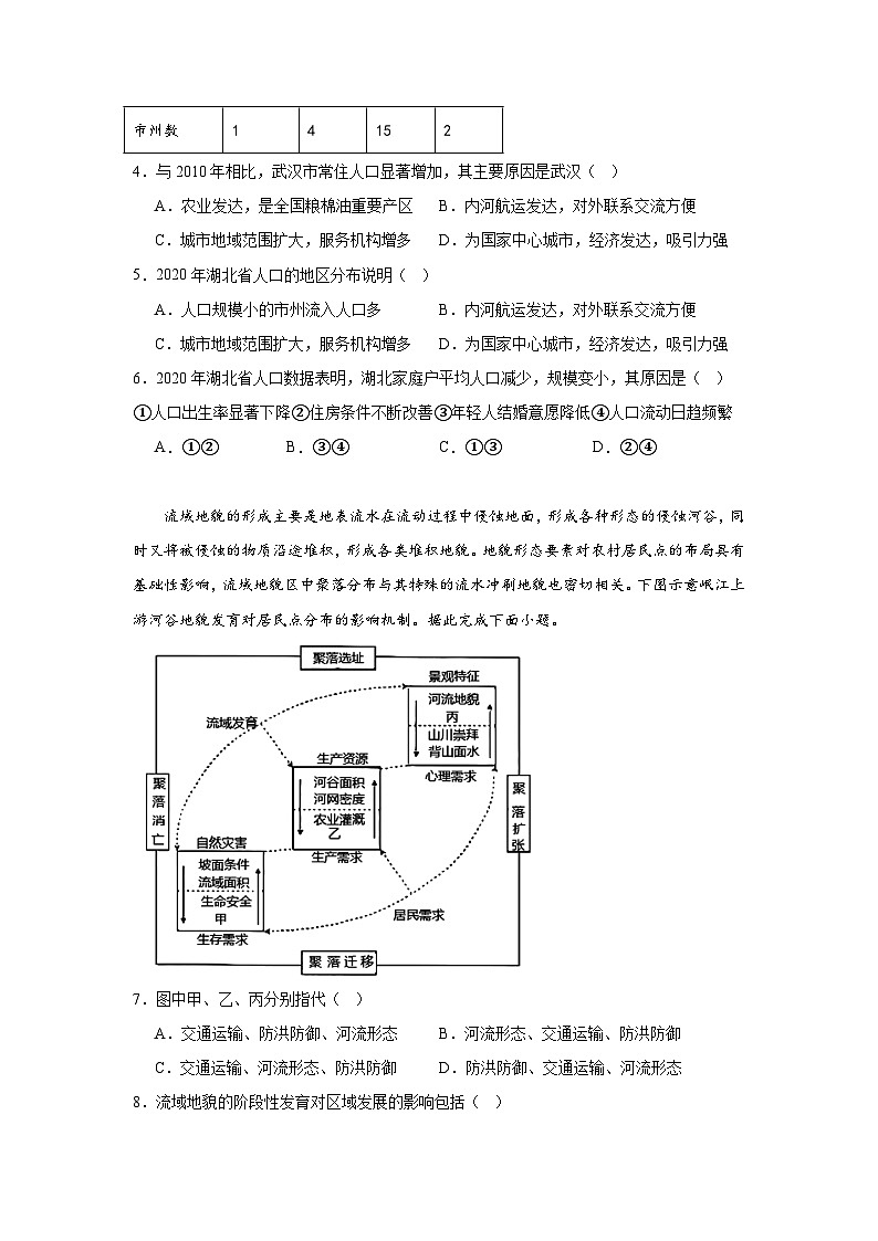 湖南省常德市汉寿县第一中学2023-2024学年高一下学期4月期中地理试题02