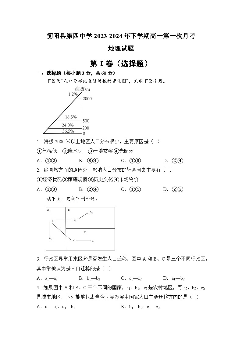湖南省衡阳市衡阳县第四中学2023-2024学年高一下学期第一次月考地理试题01