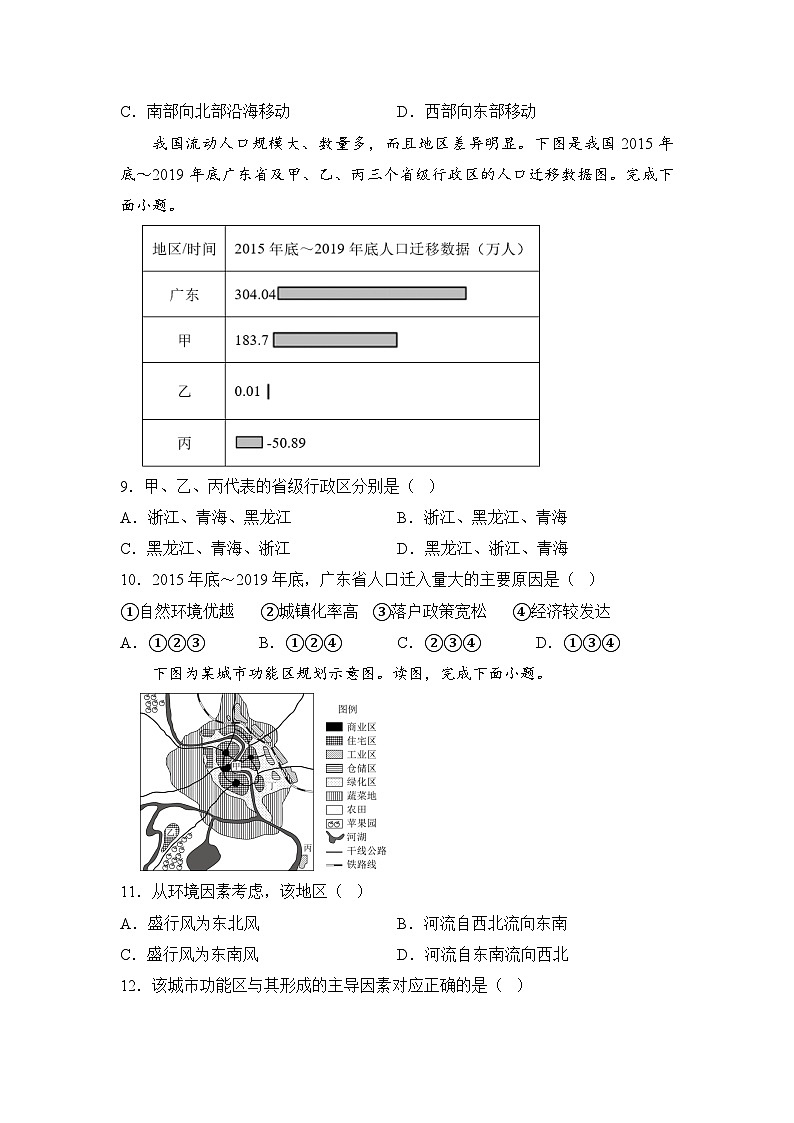 湖南省衡阳市衡阳县第四中学2023-2024学年高一下学期第一次月考地理试题03