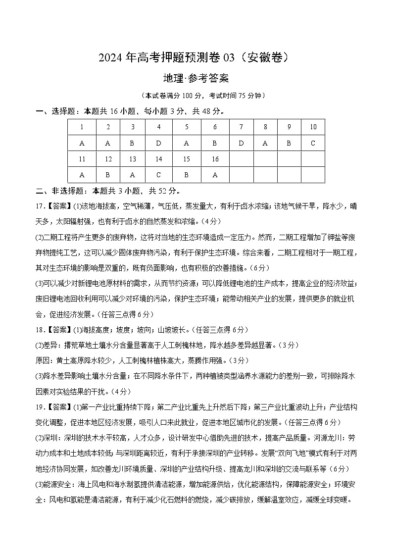 2024年高考押题预测卷—地理(安徽卷03)(参考答案)第1页