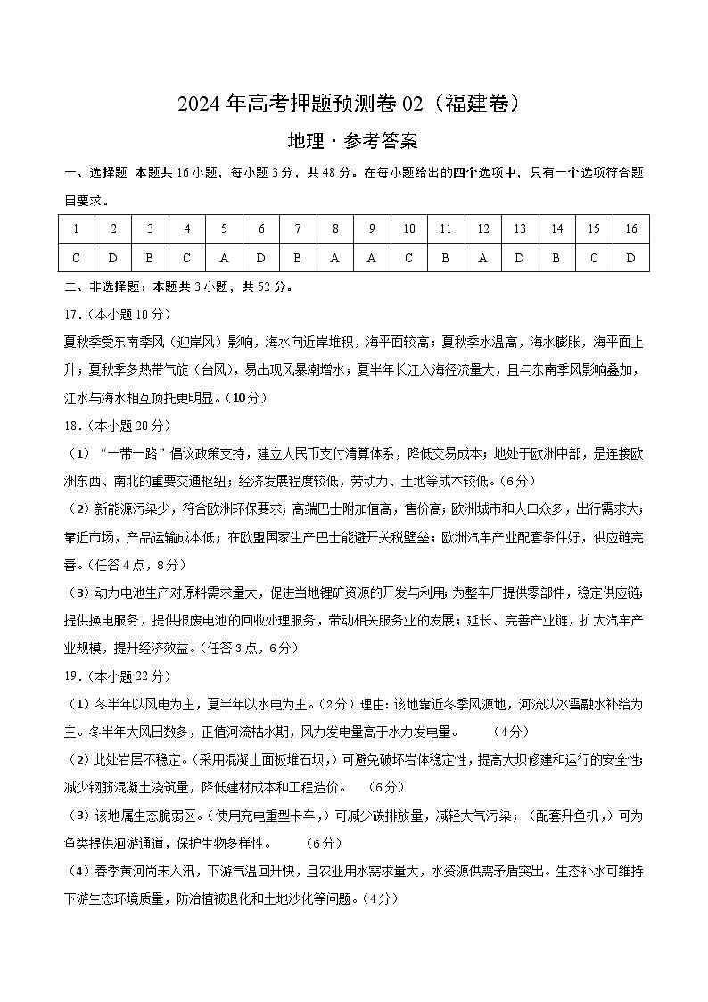 2024年高考押题预测卷—地理(福建卷02)(参考答案)第1页
